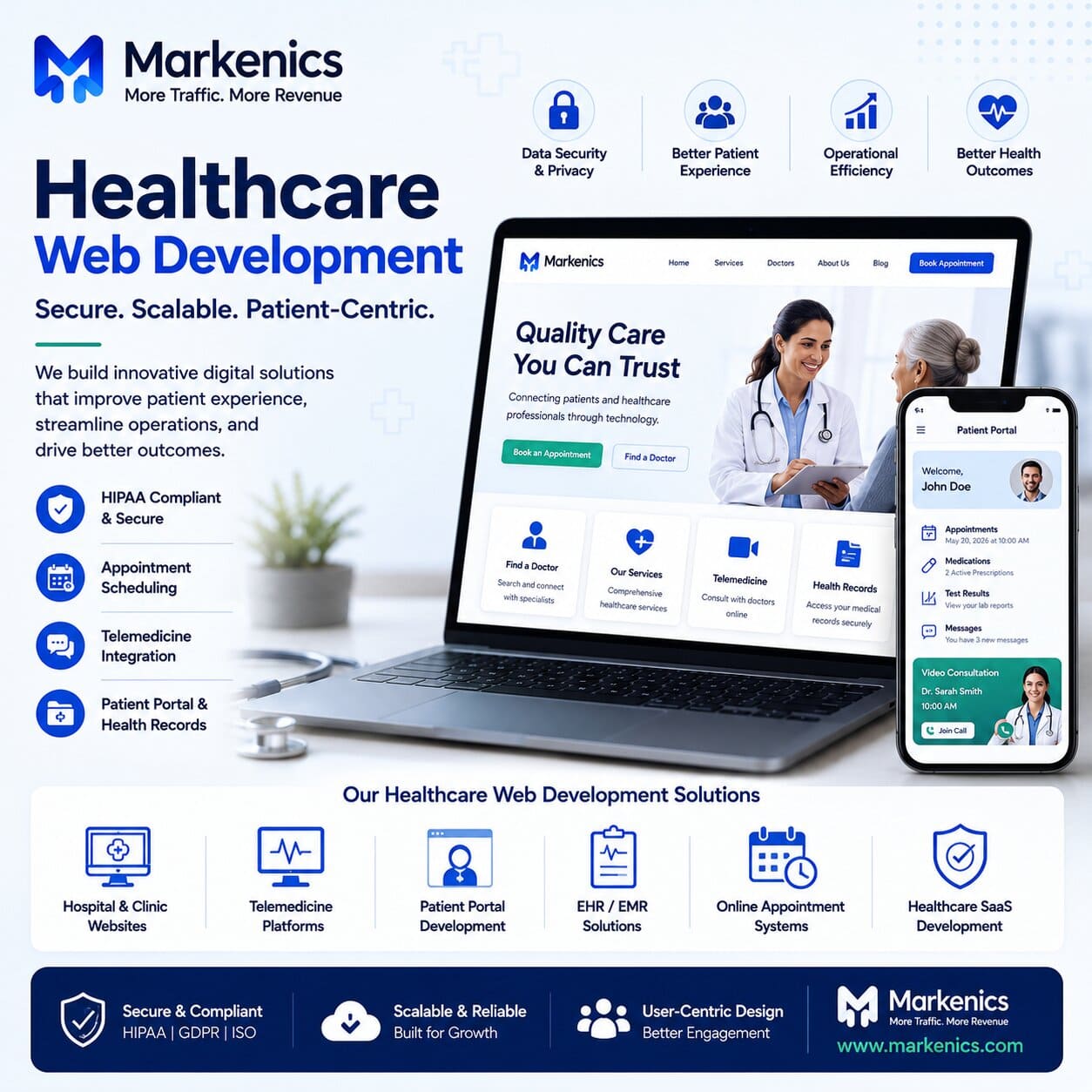 Healthcare Web Development: Building Secure, Scalable, and Patient-Centric Digital Solutions in 2026