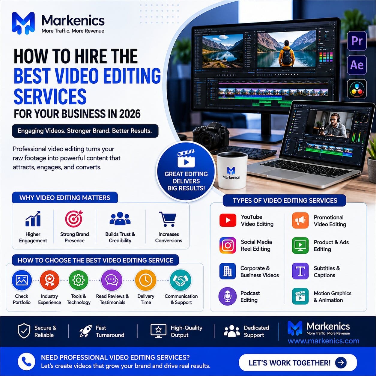 How to Choose the Best Video Editing Services for Your Business in 2026